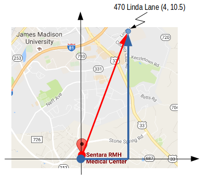 Map with coordinates
