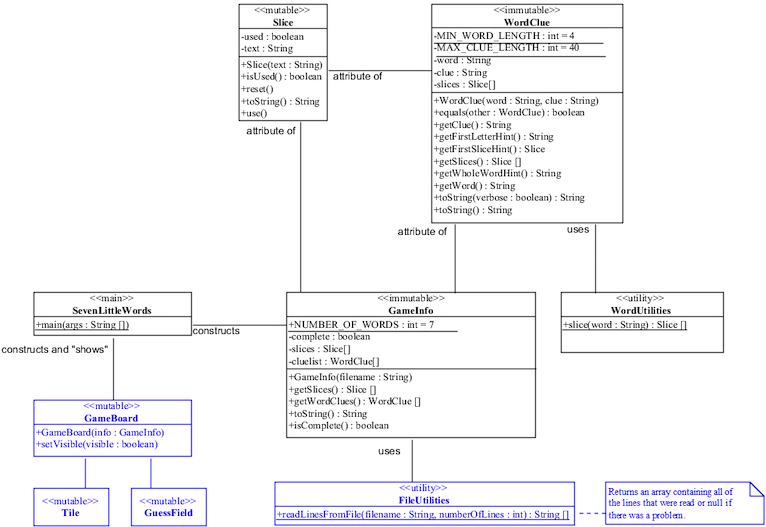 System Design 7 little words