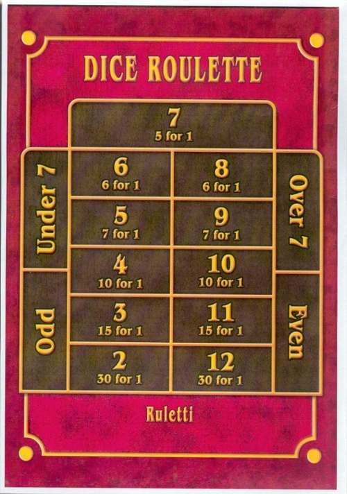Dice roulette table