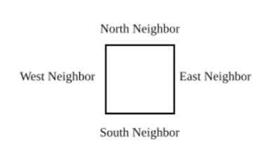 neighbor.png